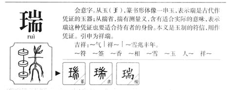 瑞的意思名字|瑞的意思